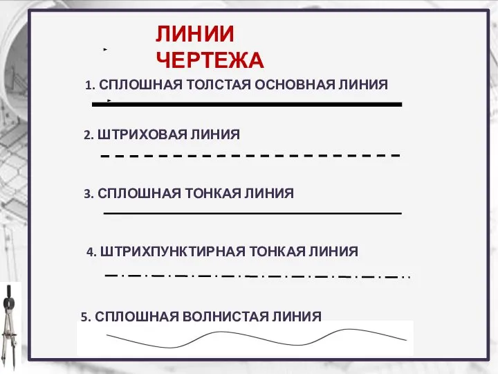 ЛИНИИ ЧЕРТЕЖА 2. ШТРИХОВАЯ ЛИНИЯ 3. СПЛОШНАЯ ТОНКАЯ ЛИНИЯ 4. ШТРИХПУНКТИРНАЯ