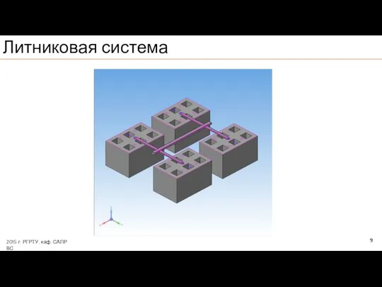 9 Литниковая система 2015 г. РГРТУ, каф. САПР ВС