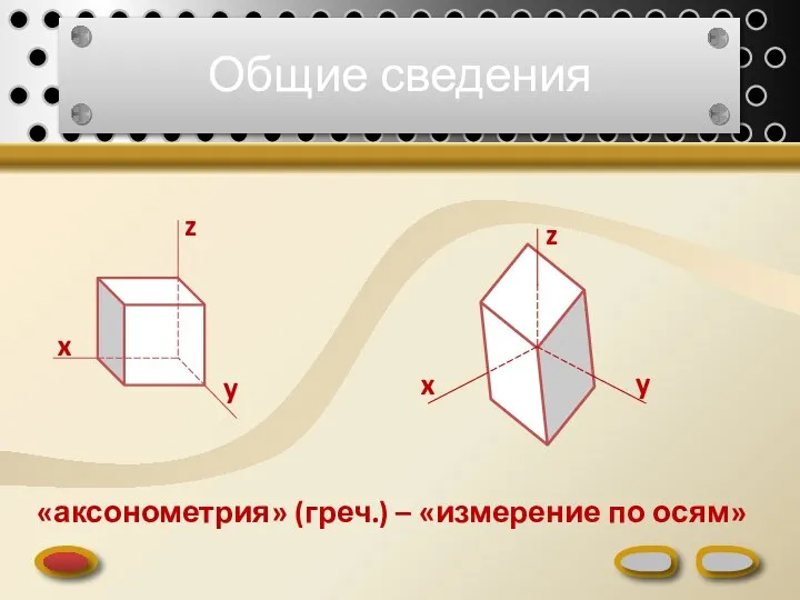 Общие сведения «аксонометрия» (греч.) – «измерение по осям»