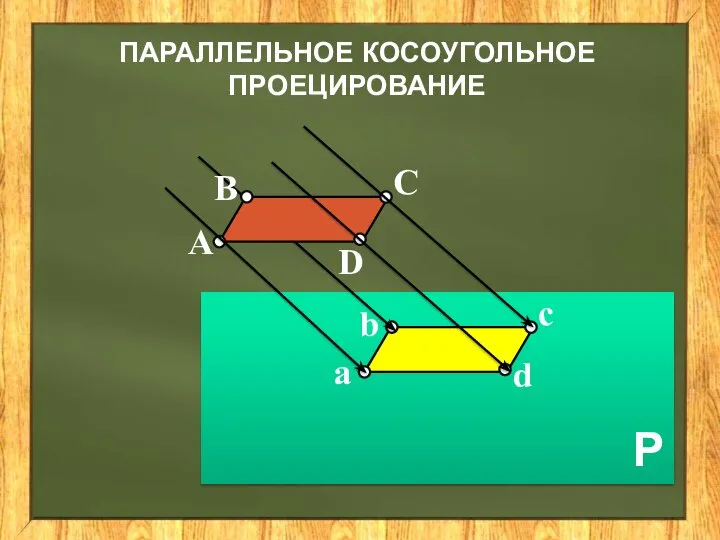 ПАРАЛЛЕЛЬНОЕ КОСОУГОЛЬНОЕ ПРОЕЦИРОВАНИЕ