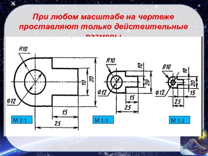 При любом масштабе на чертеже проставляют только действительные размеры М 2:1 М 1:1 М 1:2