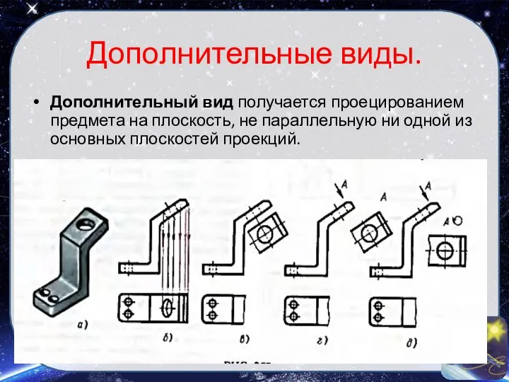 Дополнительные виды. Дополнительный вид получается проецированием предмета на плоскость, не параллельную