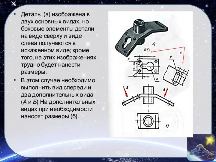 Деталь (а) изображена в двух основных видах, но боковые элементы детали