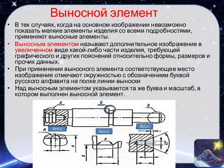 Выносной элемент В тех случаях, когда на основном изображении невозможно показать