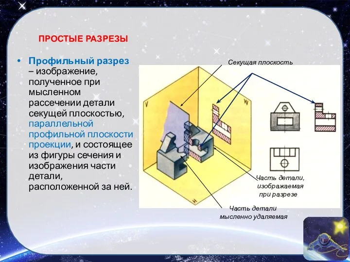 Профильный разрез – изображение, полученное при мысленном рассечении детали секущей плоскостью,