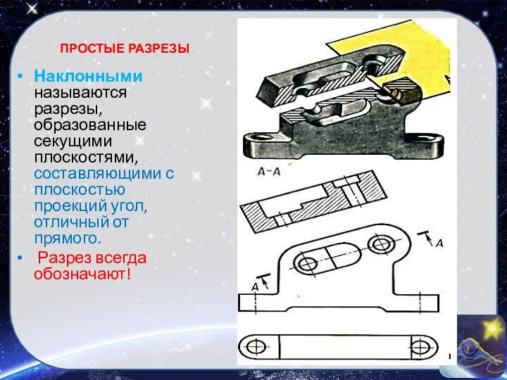 Наклонными называются разрезы, образованные секущими плоскостями, составляющими с плоскостью проекций угол,