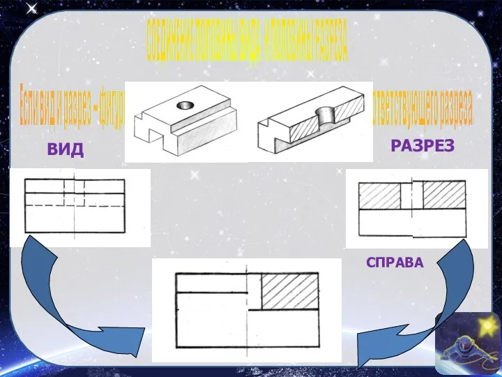 СОЕДИНЕНИЕ ПОЛОВИНЫ ВИДА И ПОЛОВИНЫ РАЗРЕЗА Если вид и разрез –