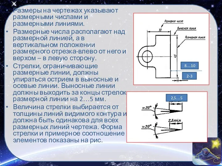 Размеры на чертежах указывают размерными числами и размерными линиями. Размерные числа