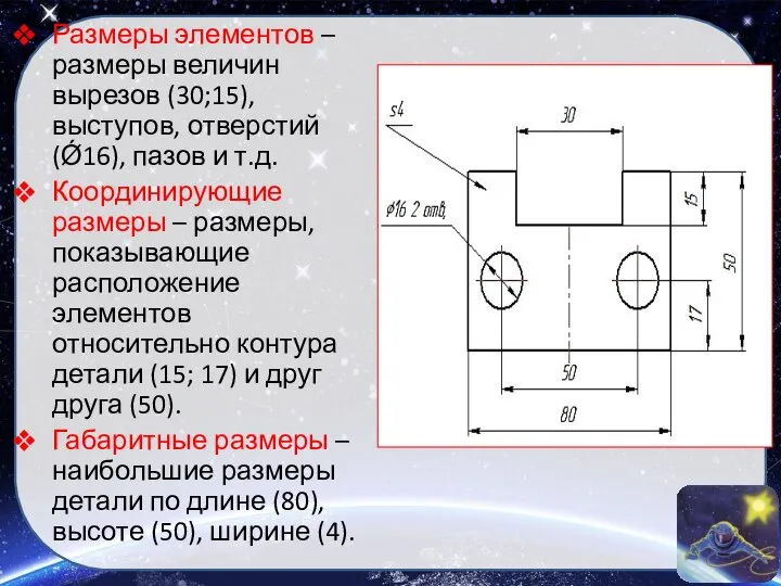 Размеры элементов – размеры величин вырезов (30;15), выступов, отверстий(Ǿ16), пазов и