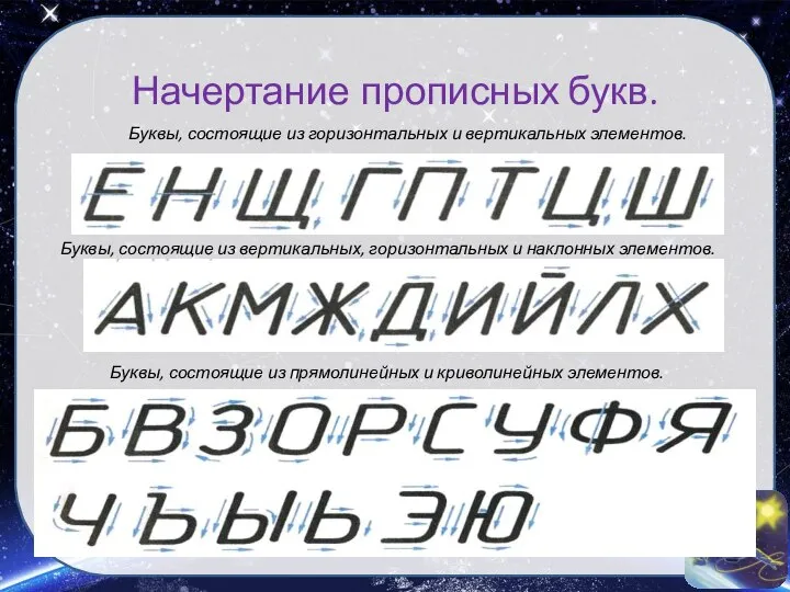 Начертание прописных букв. Буквы, состоящие из горизонтальных и вертикальных элементов. Буквы,