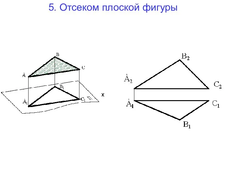 5. Отсеком плоской фигуры