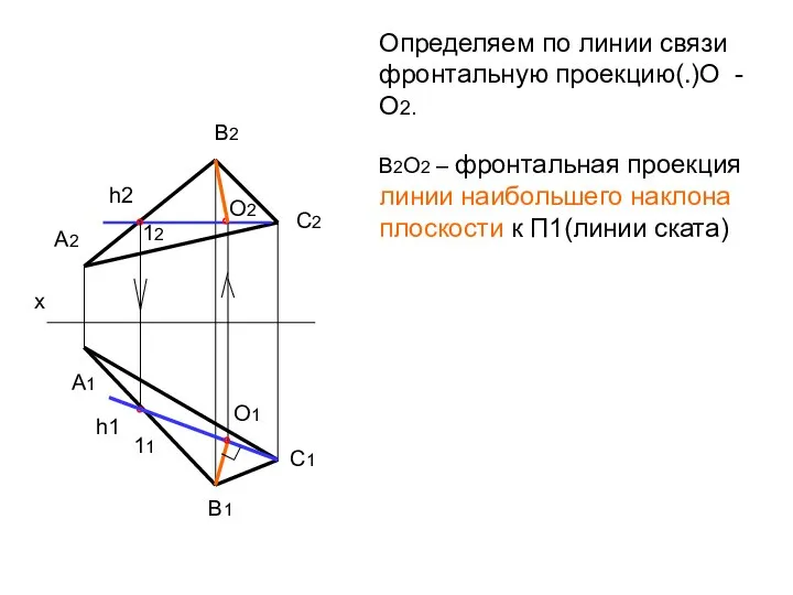 Определяем по линии связи фронтальную проекцию(.)О - О2. В2О2 – фронтальная