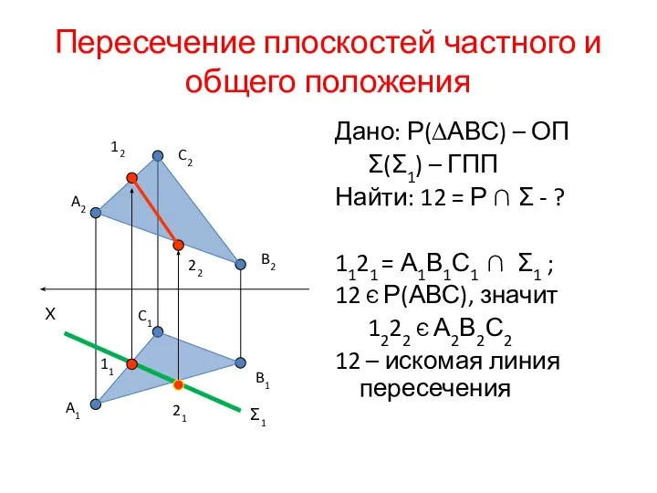 Пересечение плоскостей частного и общего положения Дано: Р(∆АВС) – ОП Σ(Σ1)