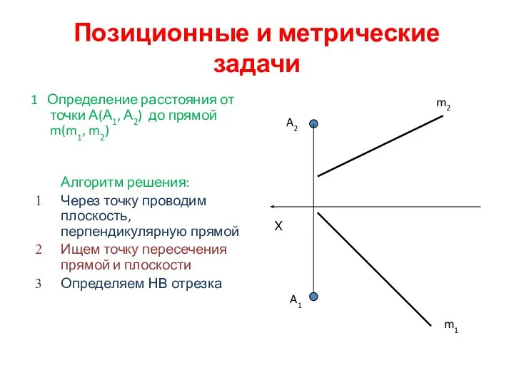 Позиционные и метрические задачи 1 Определение расстояния от точки А(А1, А2)