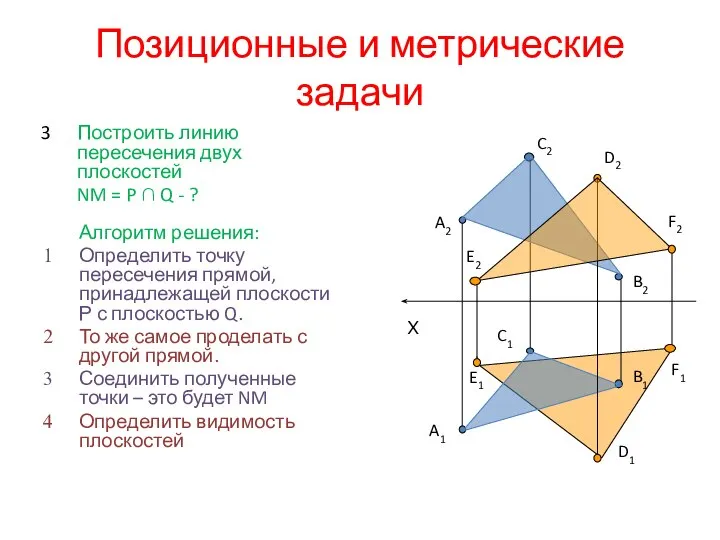 Позиционные и метрические задачи Алгоритм решения: Определить точку пересечения прямой, принадлежащей
