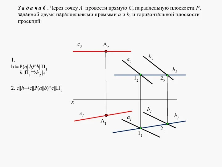 З а д а ч а 6 . Через точку А