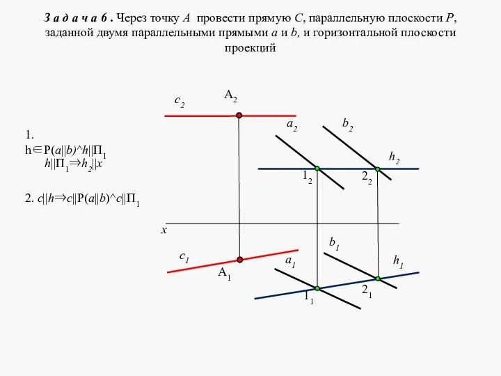 З а д а ч а 6 . Через точку А