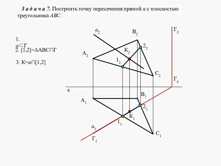 З а д а ч а 7. Построить точку пересечения прямой а с плоскостью треугольника АВС.