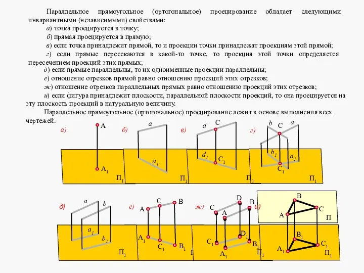 Параллельное прямоугольное (ортогональное) проецирование обладает следующими инвариантными (независимыми) свойствами: а) точка