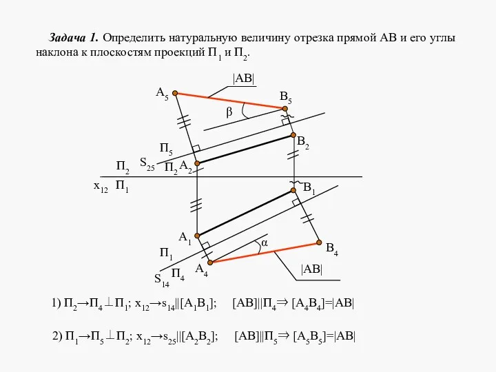 Задача 1. Определить натуральную величину отрезка прямой АВ и его углы