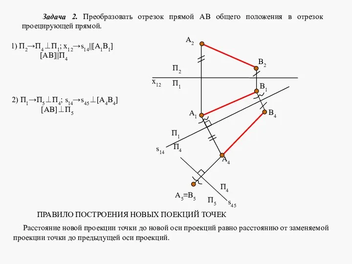 Задача 2. Преобразовать отрезок прямой AB общего положения в отрезок проецирующей