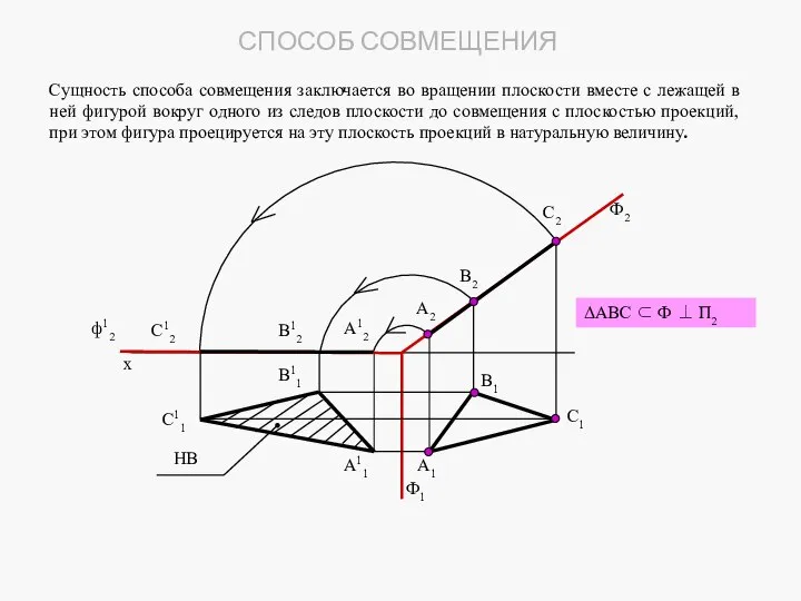 Сущность способа совмещения заключается во вращении плоскости вместе с лежащей в