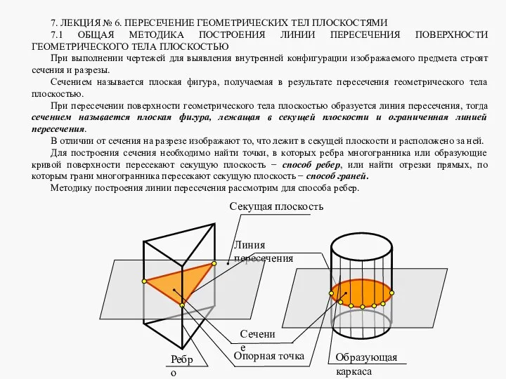 7. ЛЕКЦИЯ № 6. ПЕРЕСЕЧЕНИЕ ГЕОМЕТРИЧЕСКИХ ТЕЛ ПЛОСКОСТЯМИ 7.1 ОБЩАЯ МЕТОДИКА