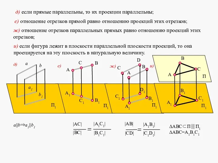 |АC| |BC| |А1C1| |B1C1| |АВ| |СD| |А1В1| |С1D1| ΔАВС⊂П ⎜⎜П1 ∆АВС=А1В1С1