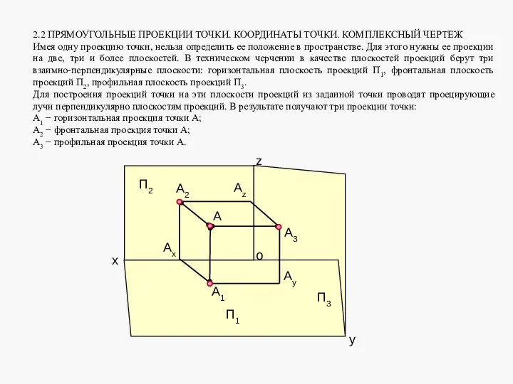 2.2 ПРЯМОУГОЛЬНЫЕ ПРОЕКЦИИ ТОЧКИ. КООРДИНАТЫ ТОЧКИ. КОМПЛЕКСНЫЙ ЧЕРТЕЖ Имея одну проекцию