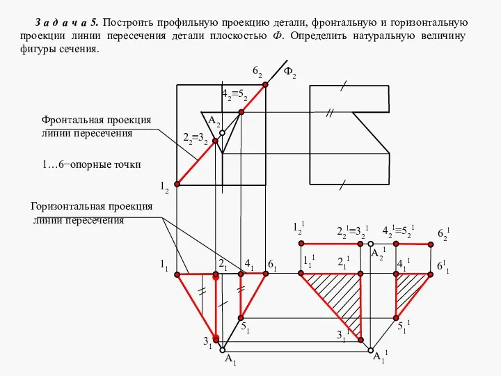 З а д а ч а 5. Построить профильную проекцию детали,