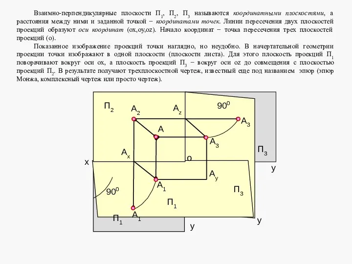 Взаимно-перпендикулярные плоскости П1, П2, П3 называются координатными плоскостями, а расстояния между