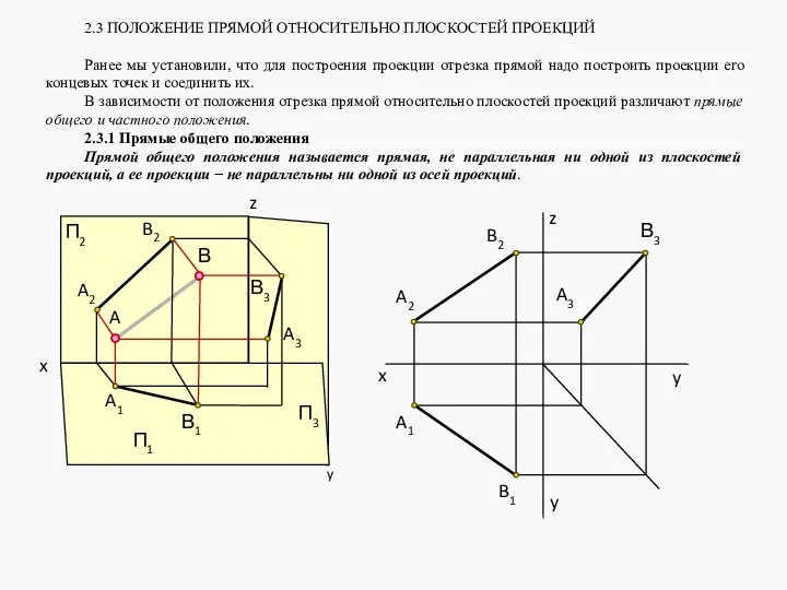 2.3 ПОЛОЖЕНИЕ ПРЯМОЙ ОТНОСИТЕЛЬНО ПЛОСКОСТЕЙ ПРОЕКЦИЙ Ранее мы установили, что для