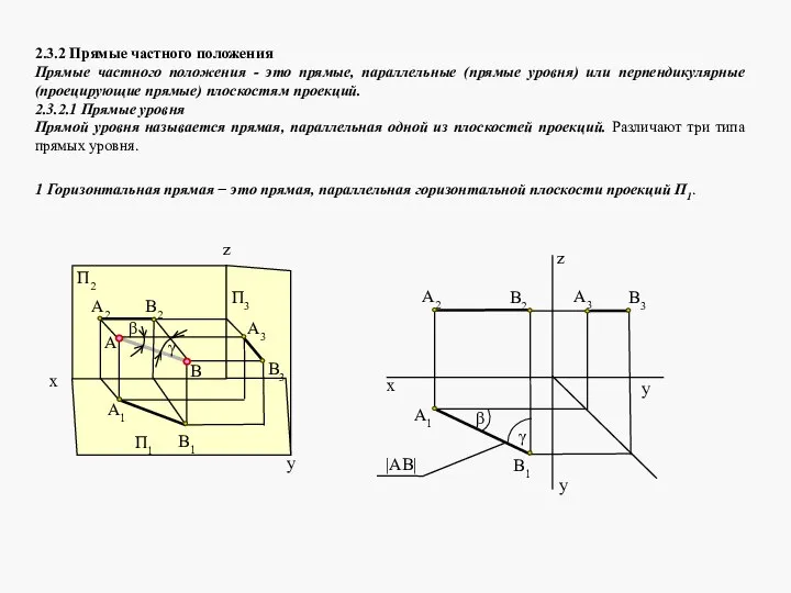 2.3.2 Прямые частного положения Прямые частного положения - это прямые, параллельные