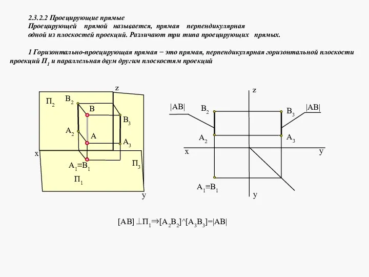 2.3.2.2 Проецирующие прямые Проецирующей прямой называется, прямая перпендикулярная одной из плоскостей