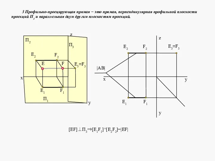 3 Профильно-проецирующая прямая − это прямая, перпендикулярная профильной плоскости проекций П3