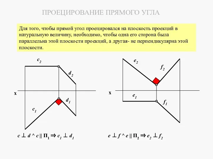 ПРОЕЦИРОВАНИЕ ПРЯМОГО УГЛА с ⊥ d ^ c || П1 ⇒