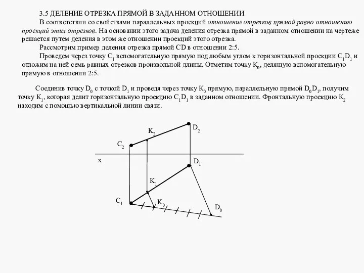 3.5 ДЕЛЕНИЕ ОТРЕЗКА ПРЯМОЙ В ЗАДАННОМ ОТНОШЕНИИ В соответствии со свойствами