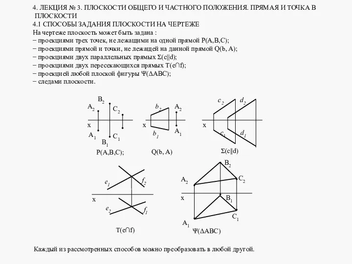 4. ЛЕКЦИЯ № 3. ПЛОСКОСТИ ОБЩЕГО И ЧАСТНОГО ПОЛОЖЕНИЯ. ПРЯМАЯ И