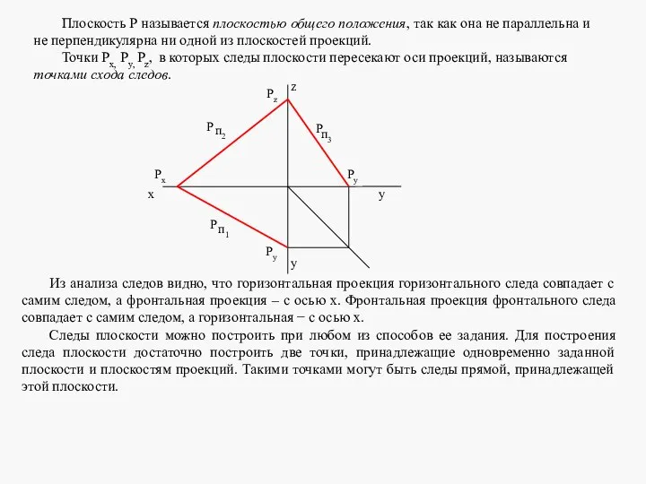 Плоскость Р называется плоскостью общего положения, так как она не параллельна