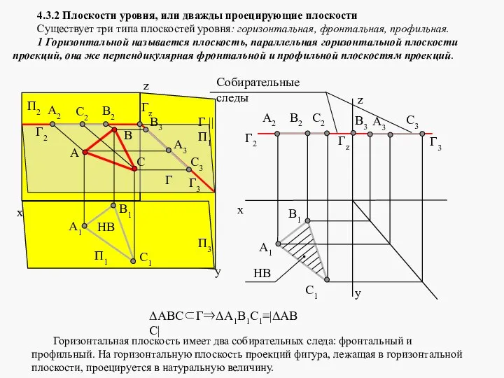 4.3.2 Плоскости уровня, или дважды проецирующие плоскости Существует три типа плоскостей