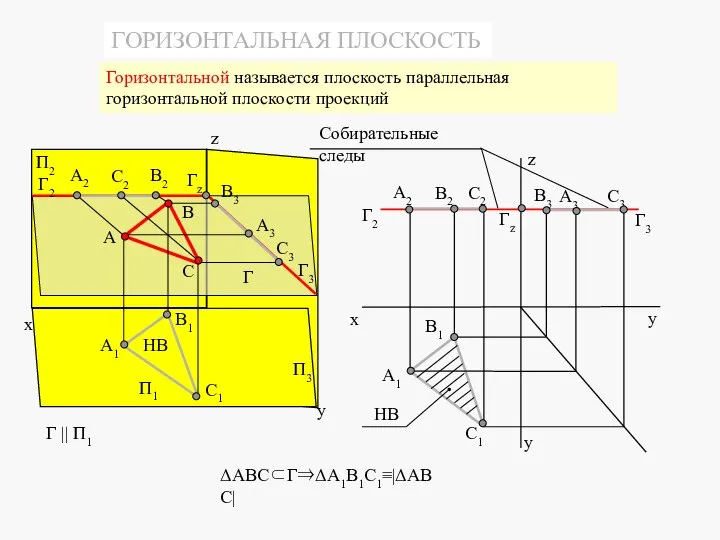 x y A1 A2 B1 B2 C2 C1 A3 B3 C3