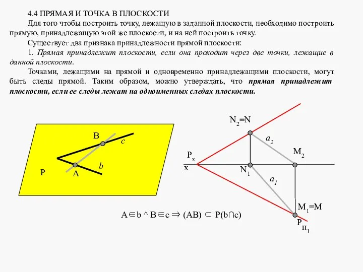 4.4 ПРЯМАЯ И ТОЧКА В ПЛОСКОСТИ Для того чтобы построить точку,