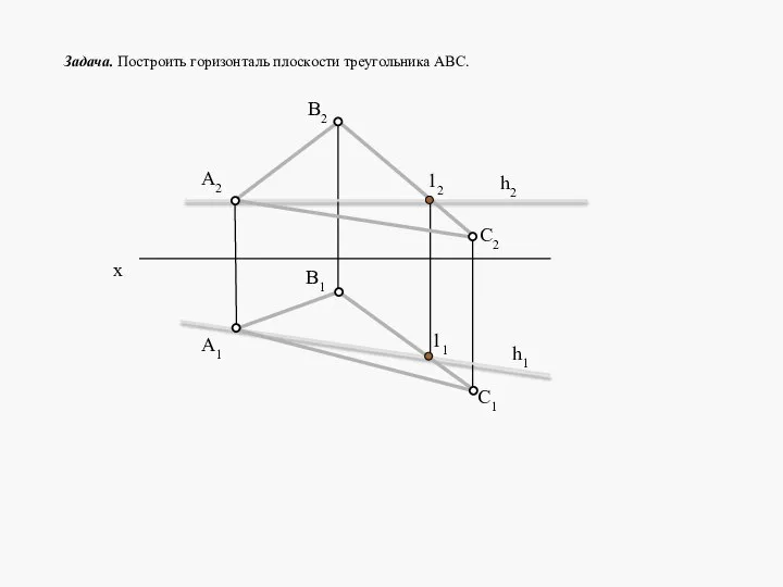 Задача. Построить горизонталь плоскости треугольника АВС. 11 12 h2 h1