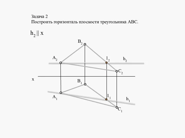 Задача 2 Построить горизонталь плоскости треугольника АВС. 11 12 h2 h1 h2 || x