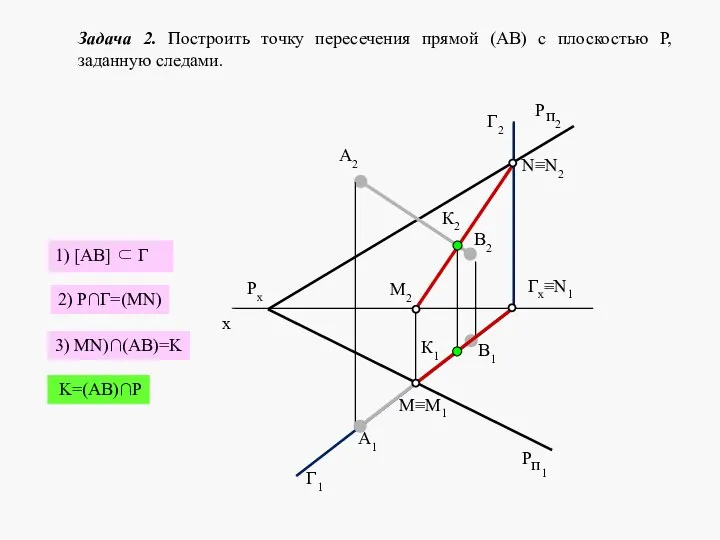 Гx≡N1 А2 В2 В1 М≡M1 M2 К2 К1 Г2 N≡N2 Г1