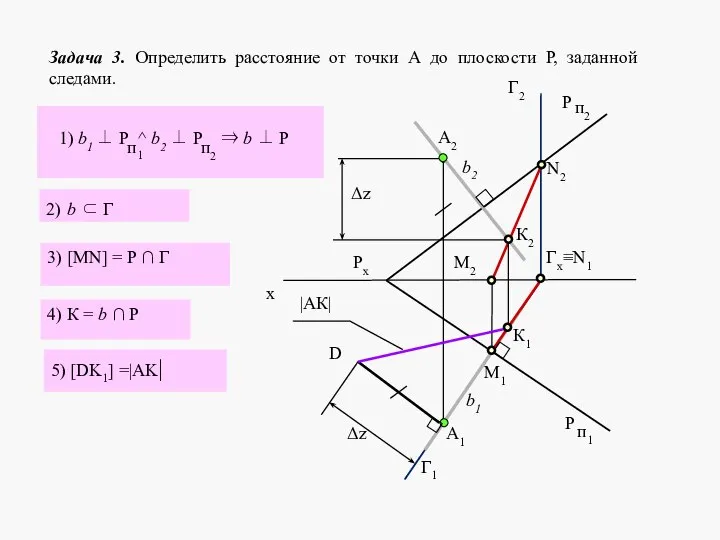 Задача 3. Определить расстояние от точки А до плоскости Р, заданной