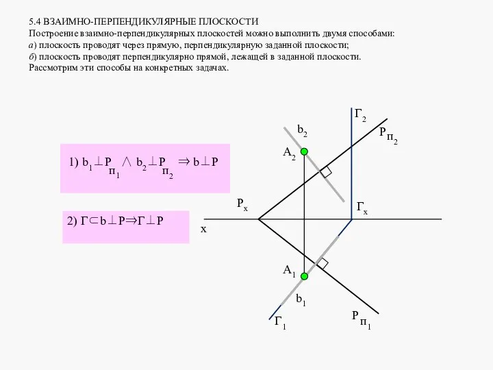 5.4 ВЗАИМНО-ПЕРПЕНДИКУЛЯРНЫЕ ПЛОСКОСТИ Построение взаимно-перпендикулярных плоскостей можно выполнить двумя способами: а)