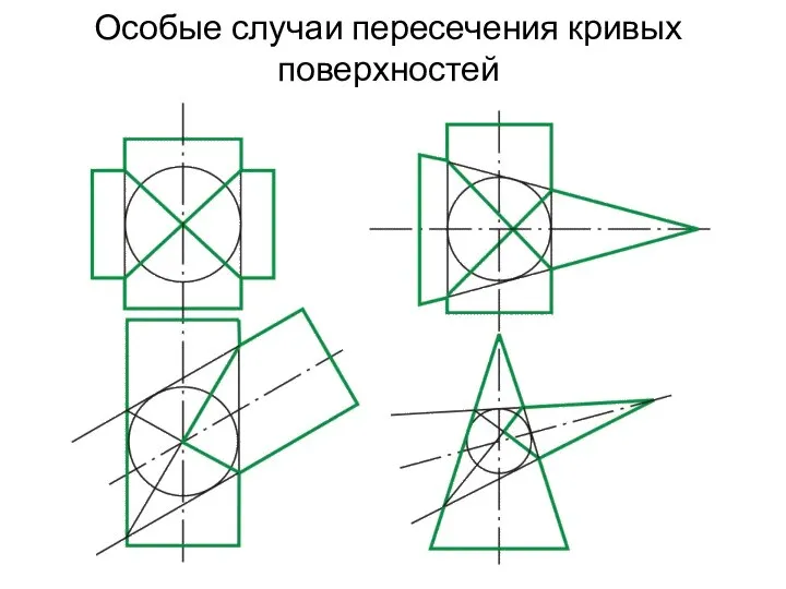 Особые случаи пересечения кривых поверхностей