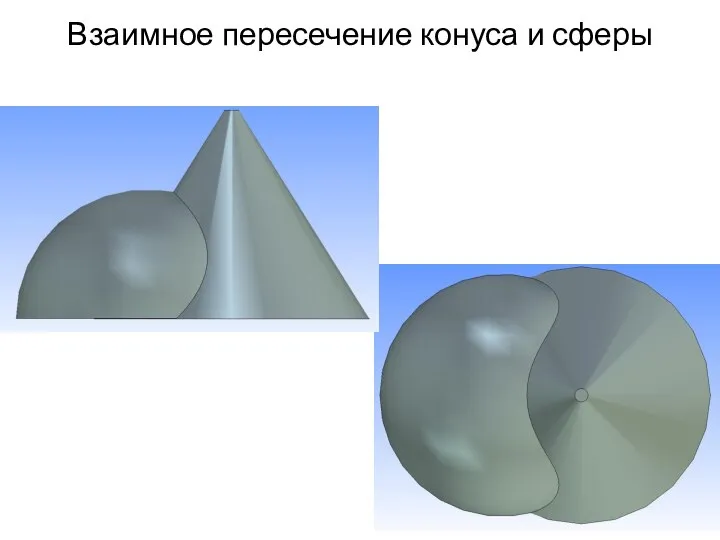 Взаимное пересечение конуса и сферы