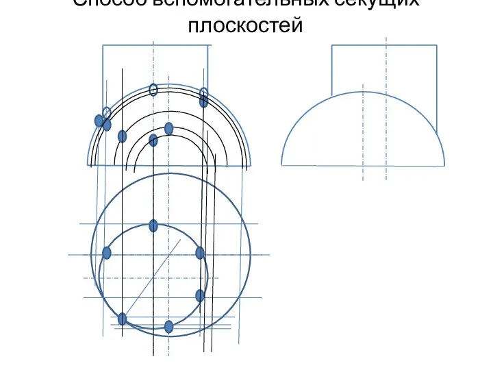 Способ вспомогательных секущих плоскостей